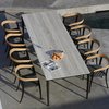 Unite tafel met jive